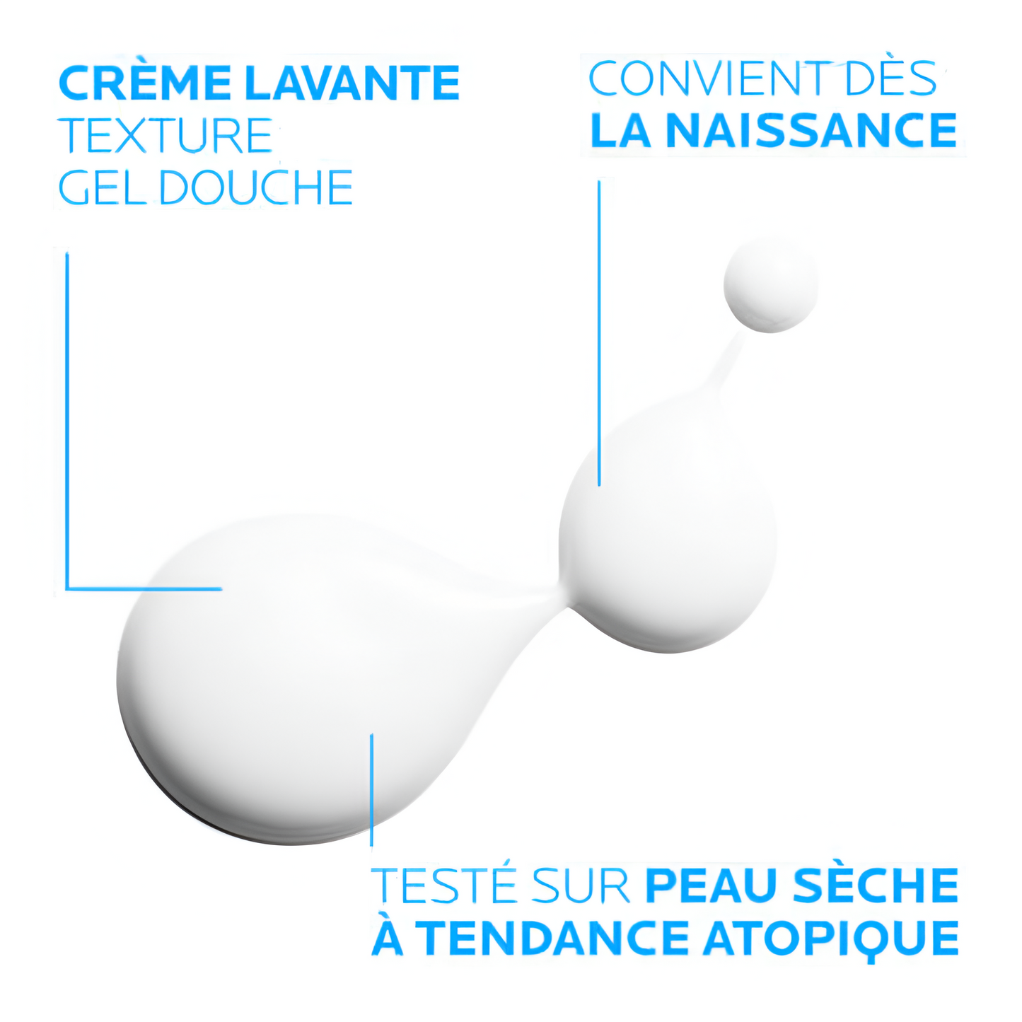 Lipikar Syndet AP+ La Roche-Posay – crème lavante relipidante pour peau atopique – parapharmacie en ligne Tunisie – laparadulac.com