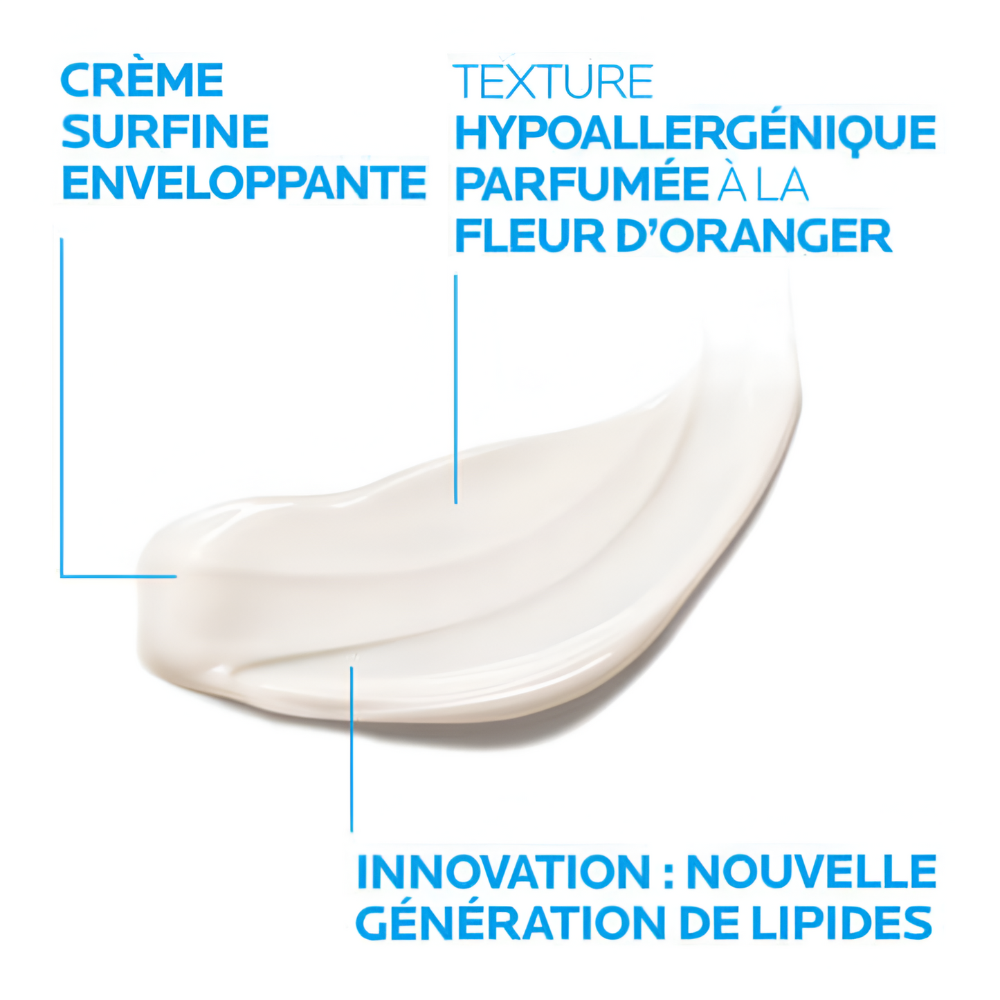La Roche-Posay NUTRITIC INTENSE Crème – soin végétal nourrissant visage peau sèche – parapharmacie en ligne Tunisie – laparadulac.com