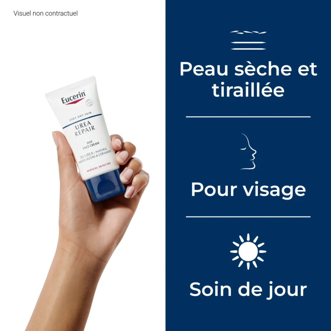 Eucerin UreaRepair Face Cream 5% – hydratation intense peau sèche – Tunisie livraison rapide