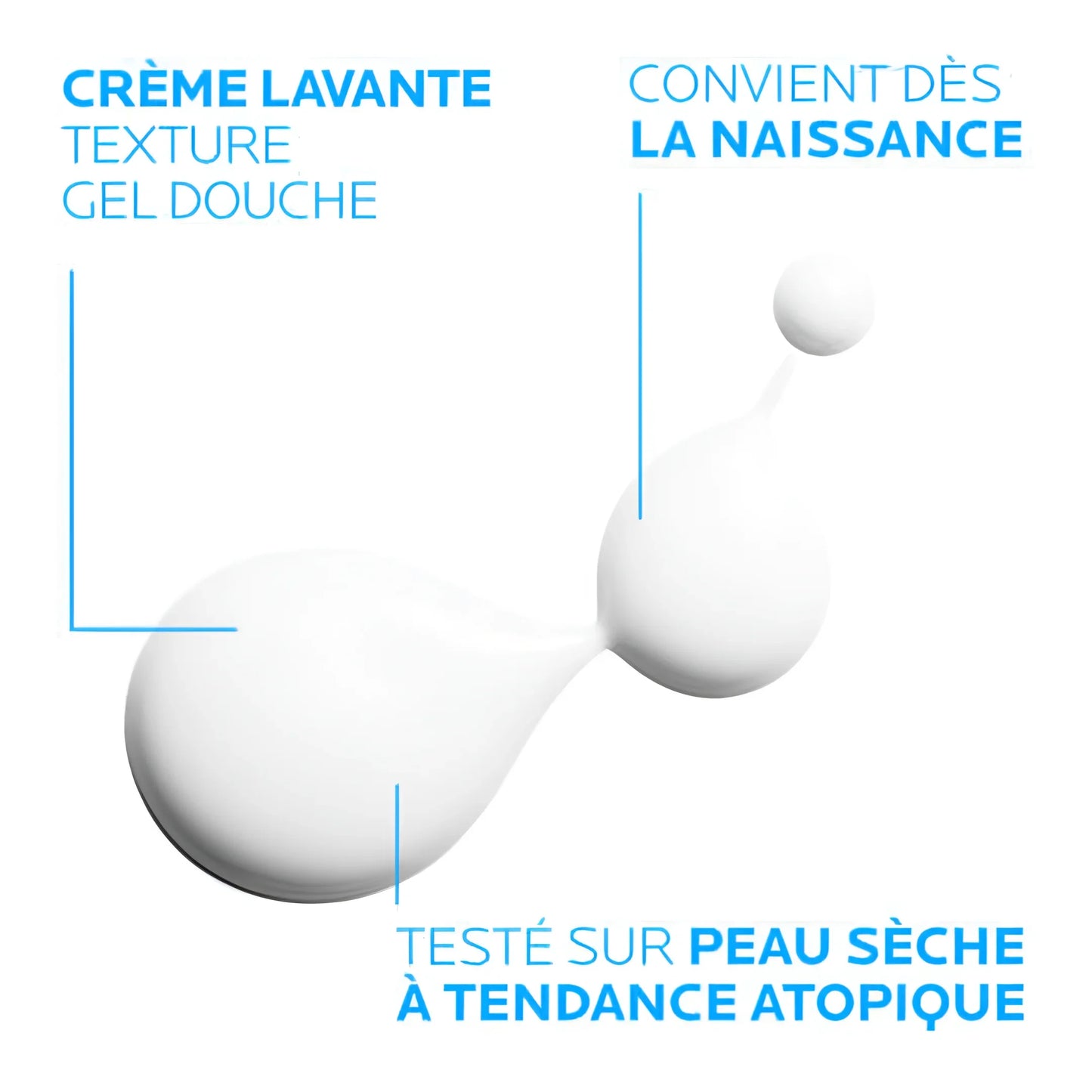 LA ROCHE POSAY LIPIKAR Syndet AP+ Tunisie original authentique - parapharmacie en ligne La Para Du Lac
