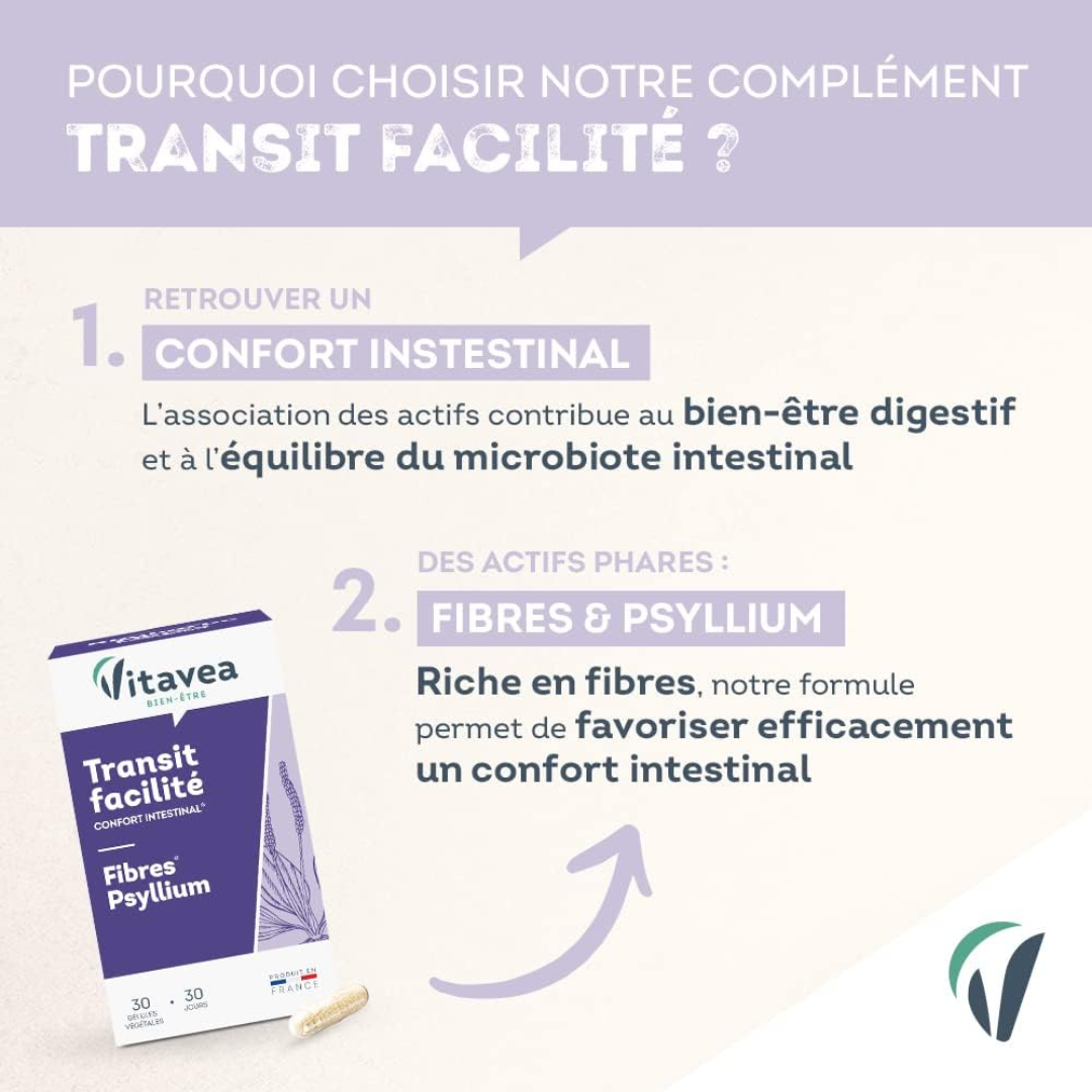 Gélules Vitavea Transit Facilité – parapharmacie Tunisie sur laparadulac.com – psyllium naturel pour digestion saine et confort intestinal