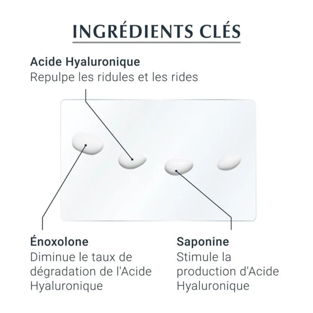 Crème contour yeux Eucerin Hyaluron-Filler 3x Effect – anti-rides SPF15 – parapharmacie Tunisie