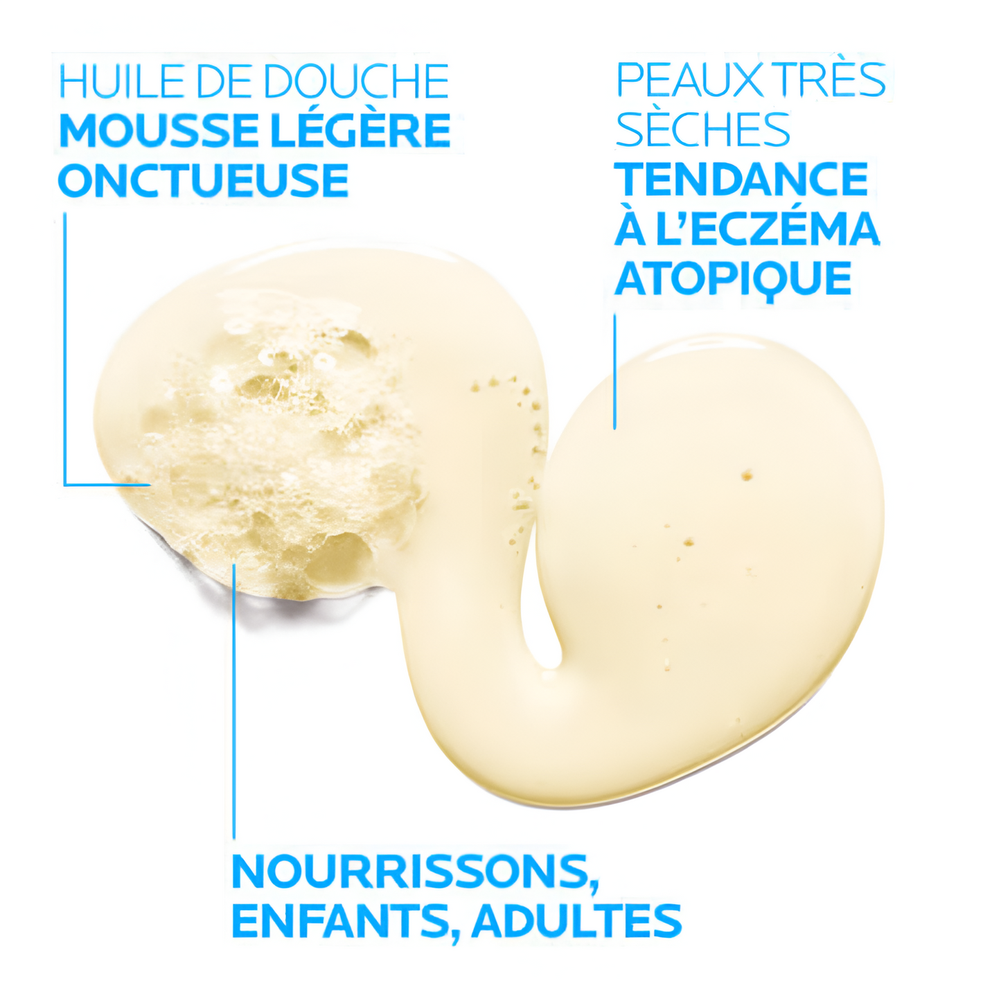 La Roche-Posay Lipikar Huile Lavante AP+ – huile lavante apaisante peau sèche – parapharmacie en ligne Tunisie – laparadulac.com