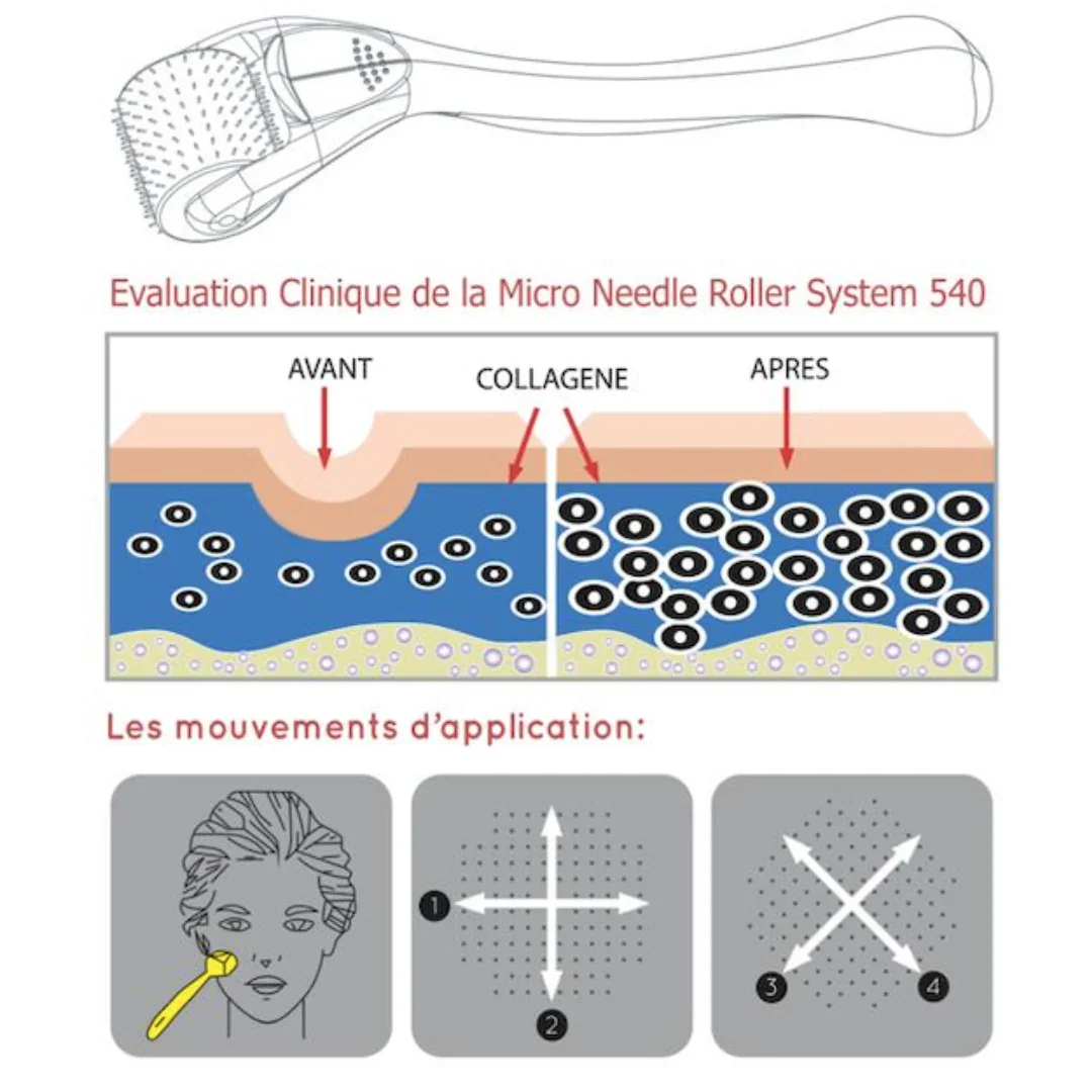 MAGICLEAR Dermaroller Tunisie original authentique - parapharmacie en ligne La Para Du Lac