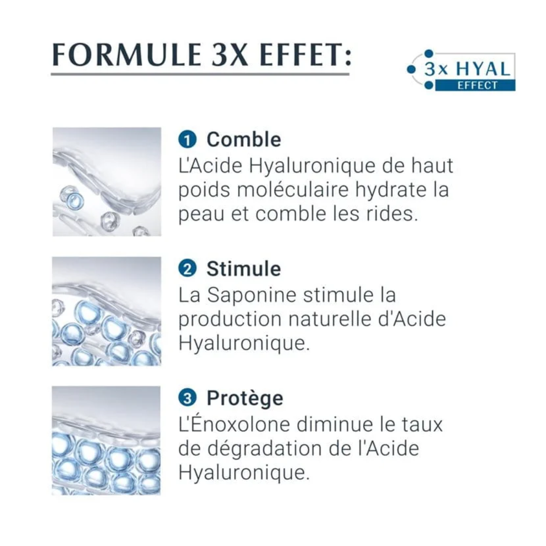 Eucerin Hyaluron-Filler Contour des Yeux SPF15 – anti-âge, éclat regard – Tunisie livraison rapide