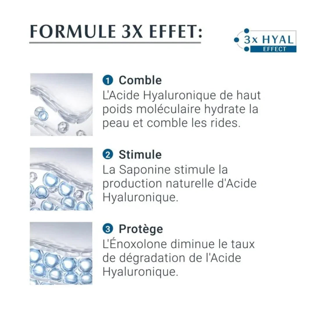 EUCERIN Hyaluron-Filler 3x Effect Soin Contour des Yeux SPF15 Tunisie original authentique - parapharmacie en ligne La Para Du Lac