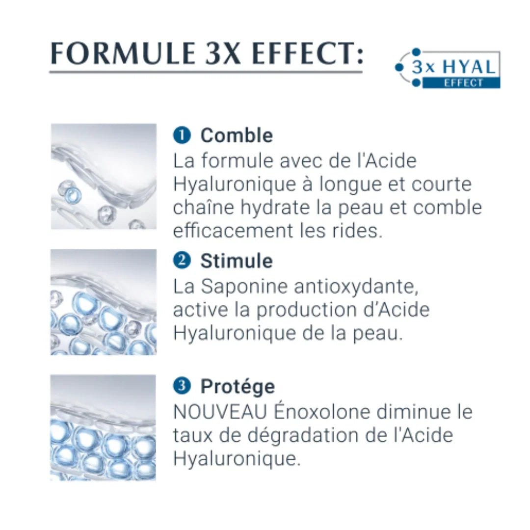 EUCERIN Hyaluron Filler 3 Effect Soin De Nuit Tunisie original authentique - parapharmacie en ligne La Para Du Lac