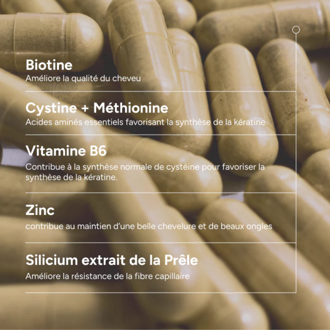 "ACM Novophane 180 gélules disponible sur laparadulac.com, parapharmacie Tunisie, soin cheveux et ongles, complément chute capillaire et ongles cassants."