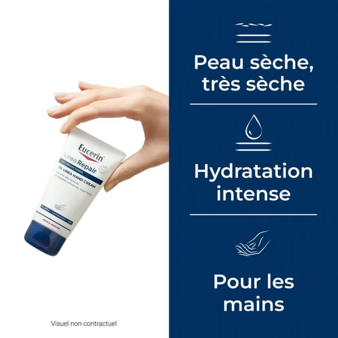 Eucerin Crème Mains UreaRepair PLUS 5% – soin réparateur quotidien – parapharmacie Tunisie