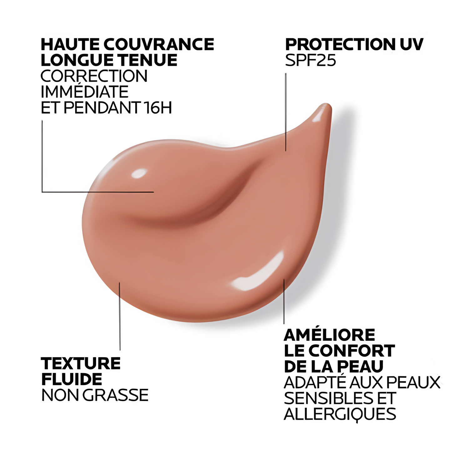 Toleriane Fond de Teint Fluide Beige Clair 11 et Beige Sable 13 – La Roche-Posay – maquillage hypoallergénique peaux sensibles – parapharmacie Tunisie – www.laparadulac.com