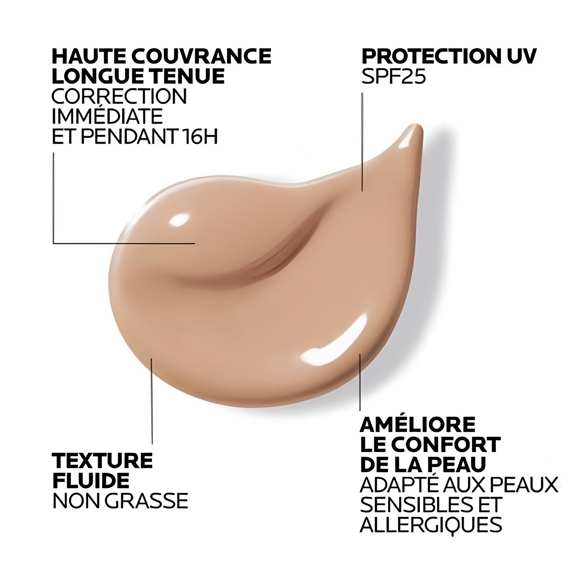 Toleriane Fond de Teint Fluide Beige Clair 11 et Beige Sable 13 – La Roche-Posay – maquillage hypoallergénique peaux sensibles – parapharmacie Tunisie – www.laparadulac.com