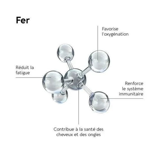 BIOCYTE Fer Liposomal Tunisie original authentique - parapharmacie en ligne La Para Du Lac