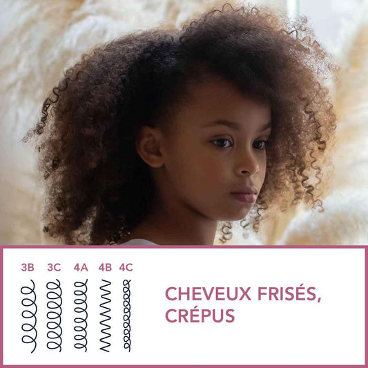 PHYTO KIDS Shampoing Douche Démêlant "Cheveux et Corps" Tunisie original authentique - parapharmacie en ligne La Para Du Lac