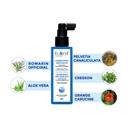 Pack soins cheveux Follixyl anti-chute – aide à revitaliser le cuir chevelu et améliorer densité (selon usage), commande sur laparadulac.com, livraison partout en Tunisie.