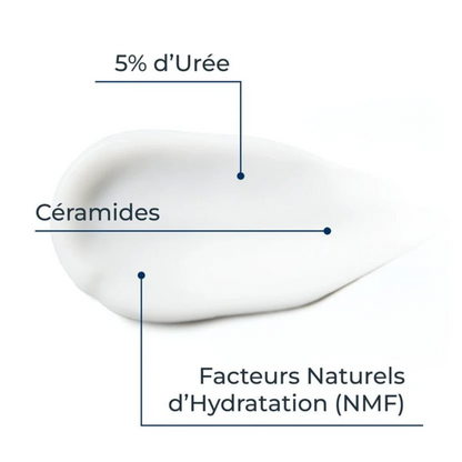 Crème mains Eucerin UreaRepair 5% Urée – soin réparateur peau sèche et rugueuse – Tunisie