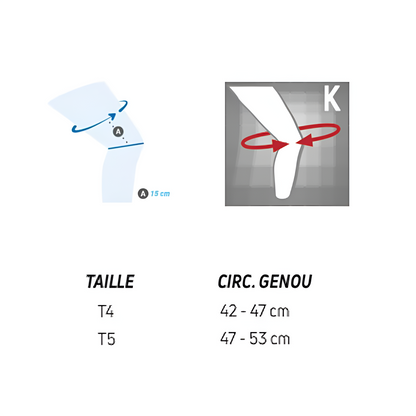 Genouillère ligamentaire DONJOY Artilax taille 4 et 5, soulagement et soutien du genou en vente sur laparadulac.com, parapharmacie Tunisie.