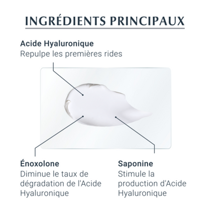 Texture crème nuit Hyaluron-Filler 3x Effect Eucerin – crème confortable non grasse, routine anti-âge du soir, aide à améliorer l’élasticité et l’éclat, disponible en Tunisie chez La Para du Lac, livraison à domicile.
