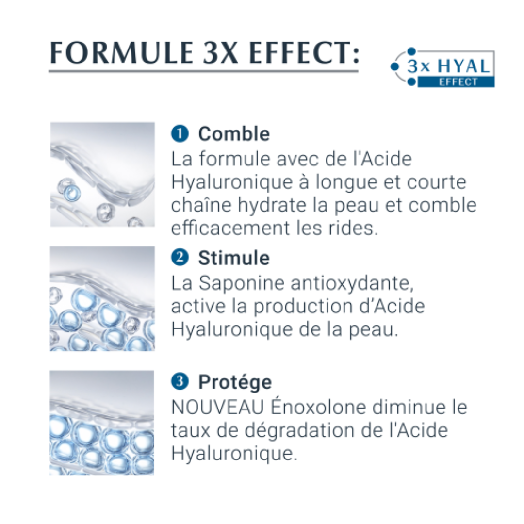 Crème nuit anti-rides Eucerin Hyaluron-Filler 3x Effect – soin visage pour rides et déshydratation, aide à repulper et lisser la peau, commande sur laparadulac.com, livraison partout en Tunisie.