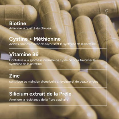 "ACM Novophane 180 gélules disponible sur laparadulac.com, parapharmacie Tunisie, soin cheveux et ongles, complément chute capillaire et ongles cassants."

