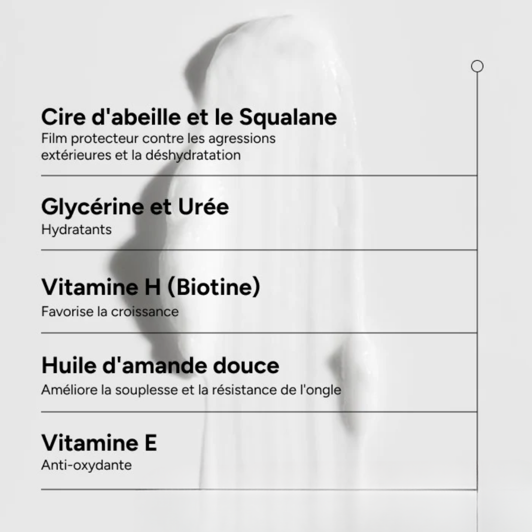 ACM Novophane crème ongles secs cassants disponible sur laparadulac.com, parapharmacie Tunisie.


