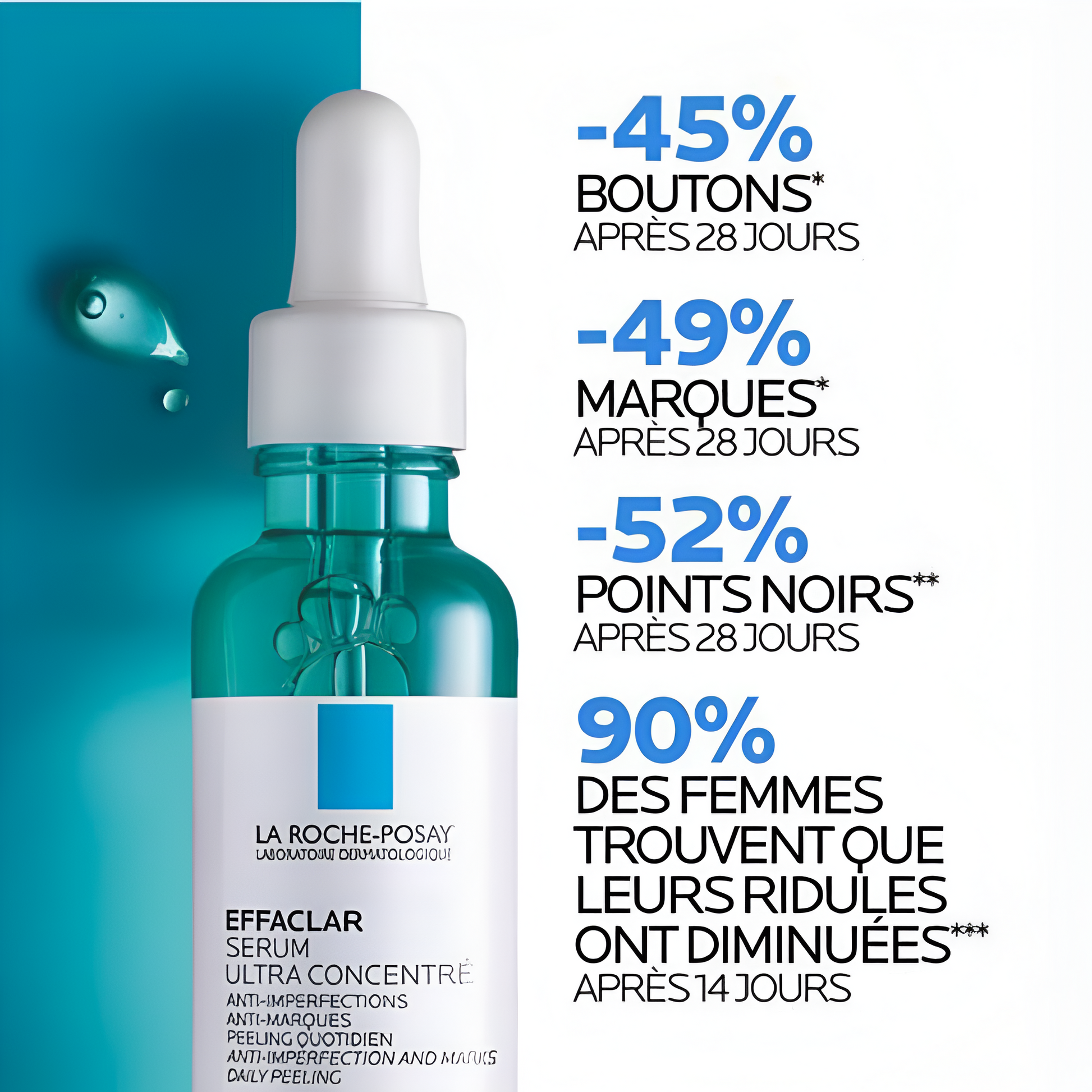 EFFACLAR Sérum Ultra Concentré La Roche-Posay – sérum anti-acné à l’acide salicylique pour peau adulte – parapharmacie Tunisie – laparadulac.com

