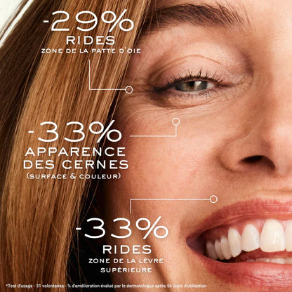 Avène sérum anti-âge ridules contour des yeux et lèvres | La Para Du Lac